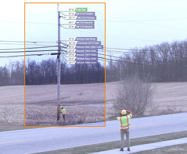 Innovative OSP Engineering for Pole Attachments