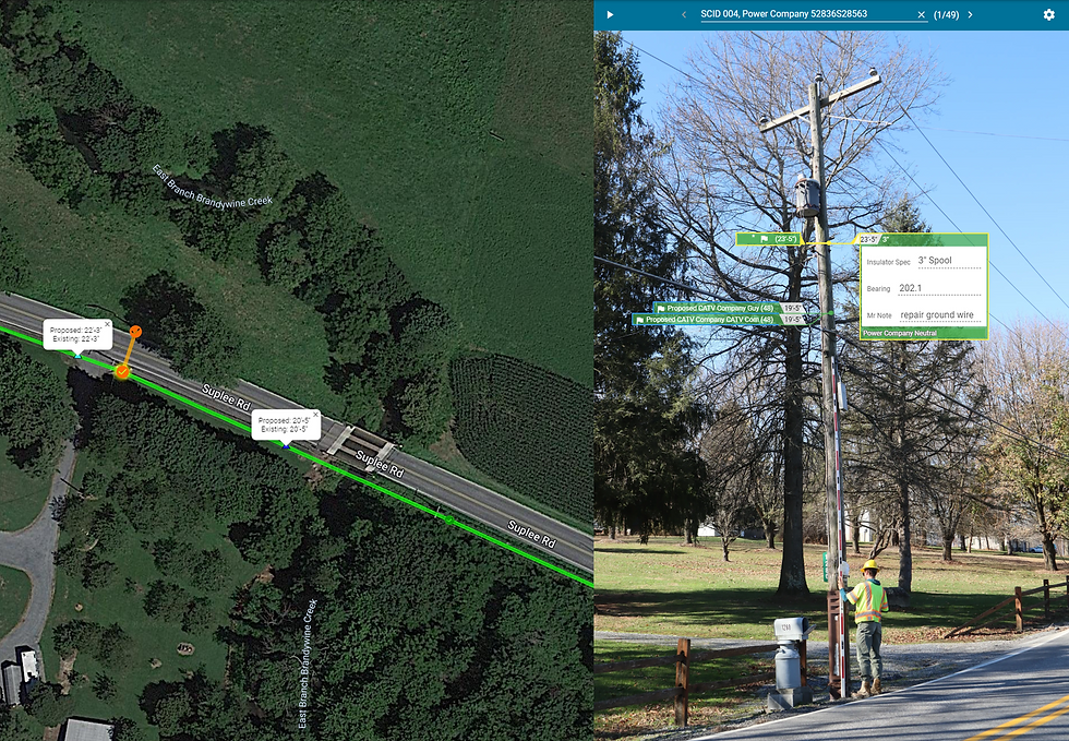 virtual rideout example 