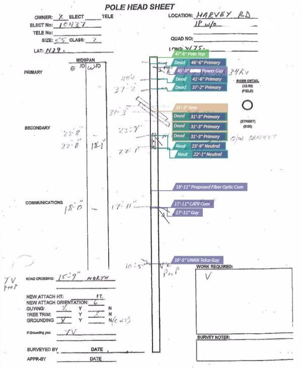 Image of a pole head profile sheet with Katapult Pro height markers added 