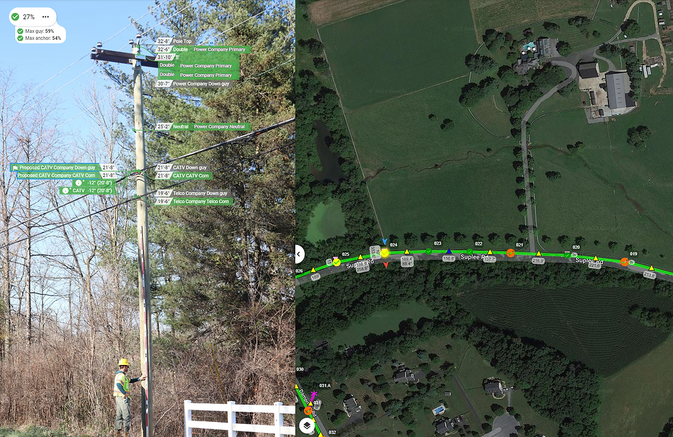 pole with calibration and heights calibration next to an overhead aerial shotshot 