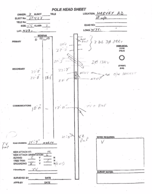 A pole profile sheet 