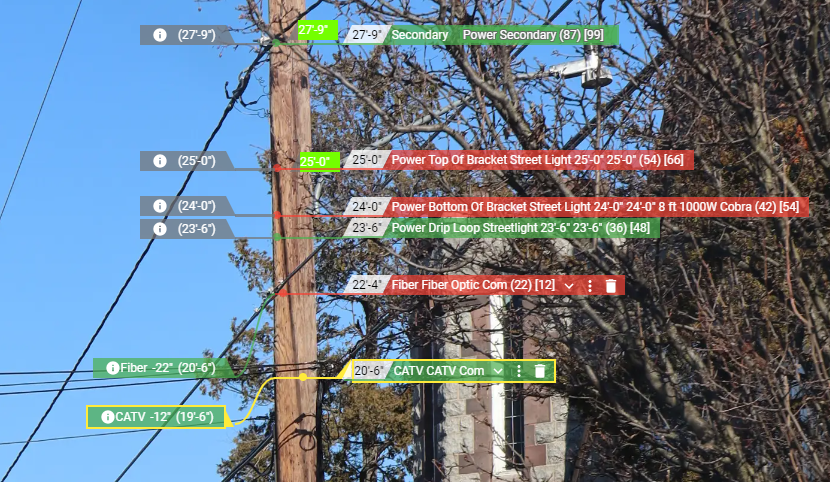 Double check to ensure all markers are at their proper locations for each attachment