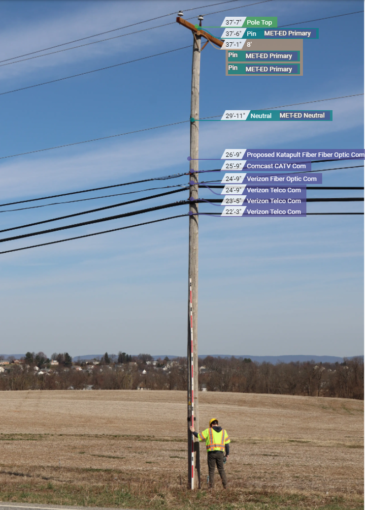 pole with height calibration and attachments 