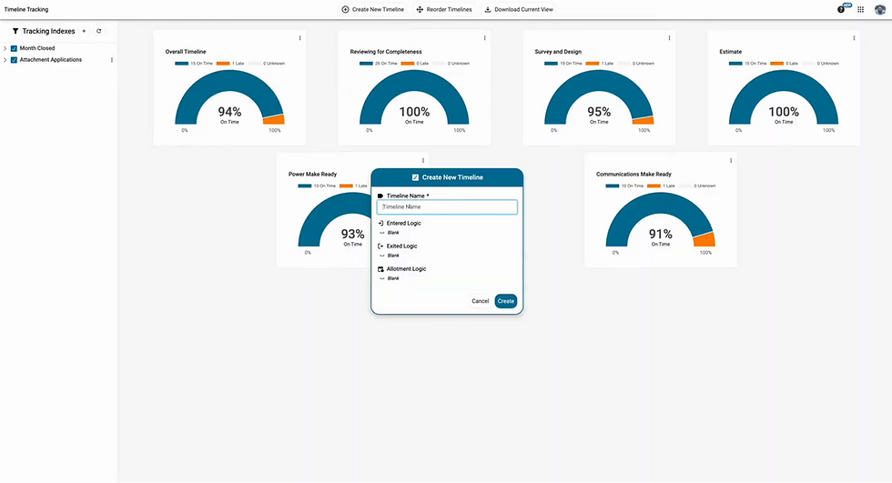 configure your own dashboards in katapult pro for compliance tracking and reporting on program health