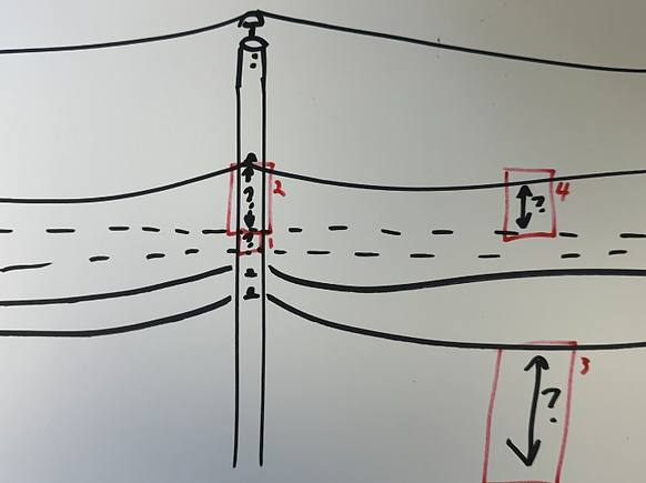 poles with multiple proposed attachments 