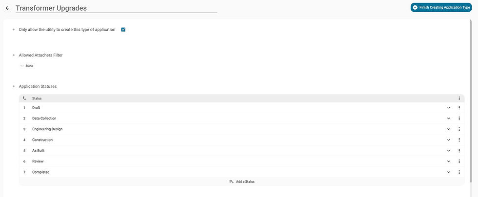 The model editor is used to create new workflows for your team to follow.