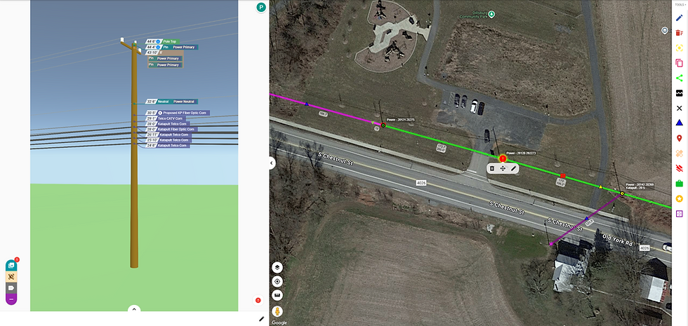 pole in 3D on the left and map on the right 