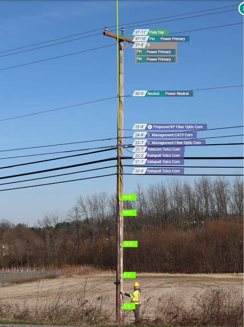 Height photo